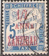Timbre: Type Duval